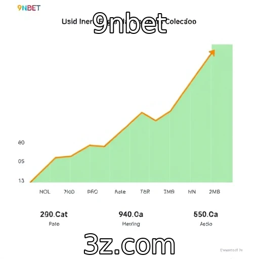 Crescimento das plataformas de apostas e sua influência no mercado
